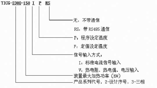 TICG智能调功装置集我公司30年温控设备研究与生产的技术积累研制而成。该装置具有如下特点: 1.集温度控制、功率调节、系统保护于一体,直接接上电源即可用于电炉的温度控制。 2.具有标准串行通信接口,可方便的组成工业炉群控系统或工业炉多区控制系统,可方便的接收上位机给出的各种指令,同时可将装置的各种运行状况送上位机。 3.